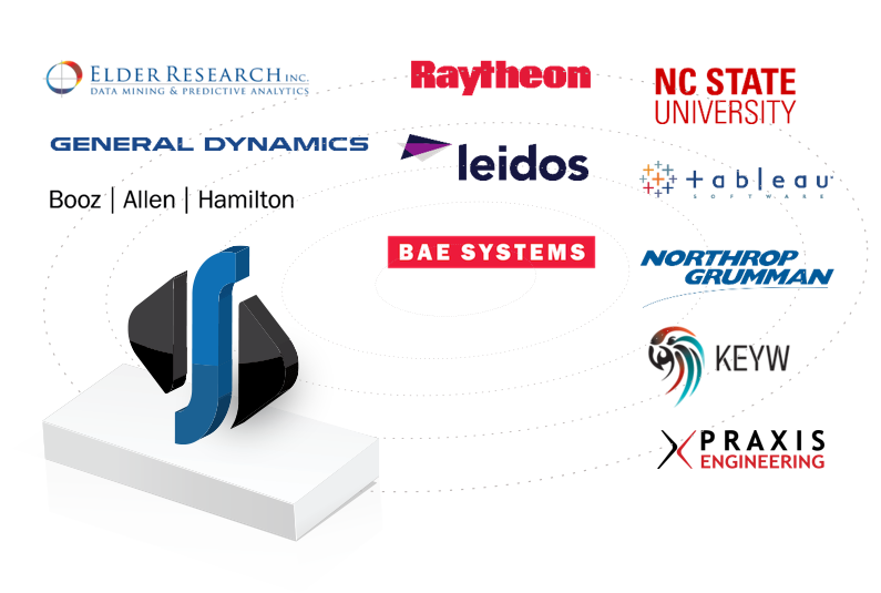 Our Partners